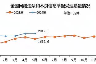 开云网页登陆截图2